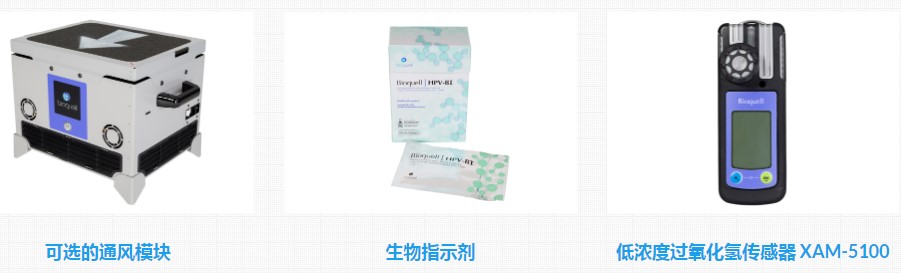 过氧化氢蒸汽灭菌器Z2操作示意图