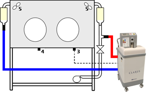 ���������������������